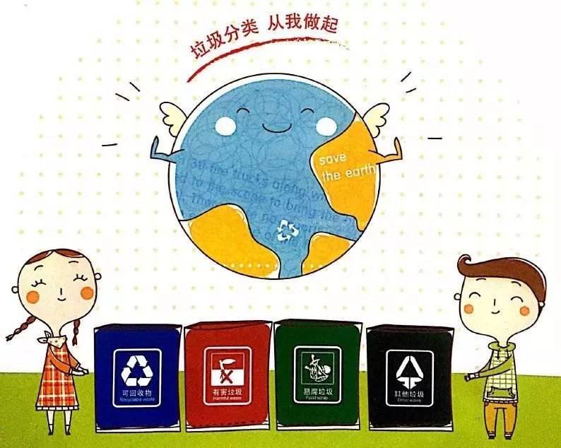 2019年中国垃圾分类产业链投资机遇初现