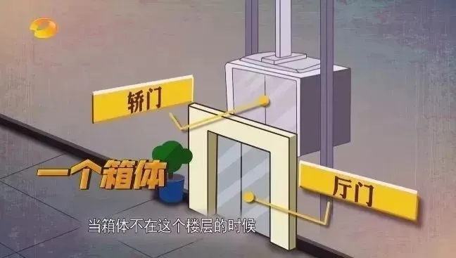 监拍：电梯有盲区，让人傻眼的画面！！