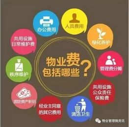 再谈物业费包括啥？不包括啥？哪些事是业主自